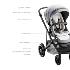 Juni & Tura Travel System