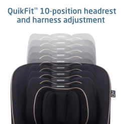 Kani 4-in-1 Convertible Car Seat
