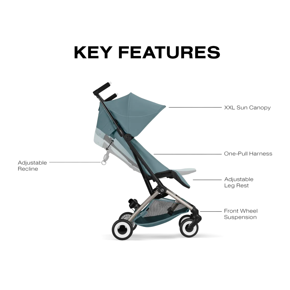 LIBELLE Ultra Lightweight Travel Stroller