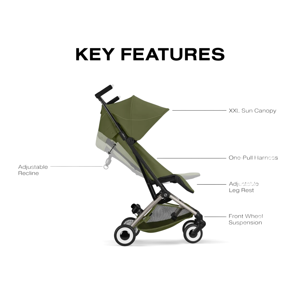 LIBELLE Ultra Lightweight Travel Stroller