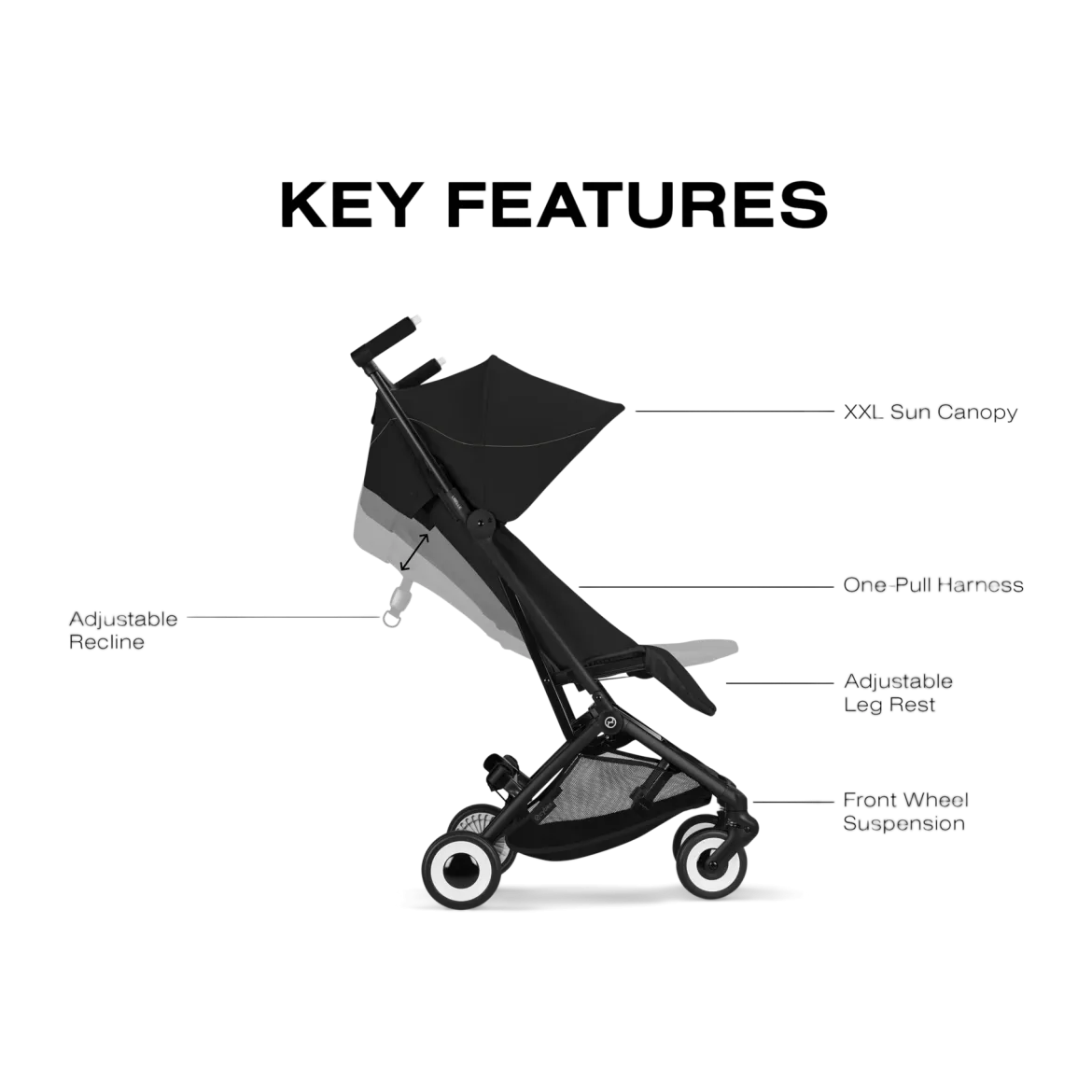 LIBELLE Ultra Lightweight Travel Stroller