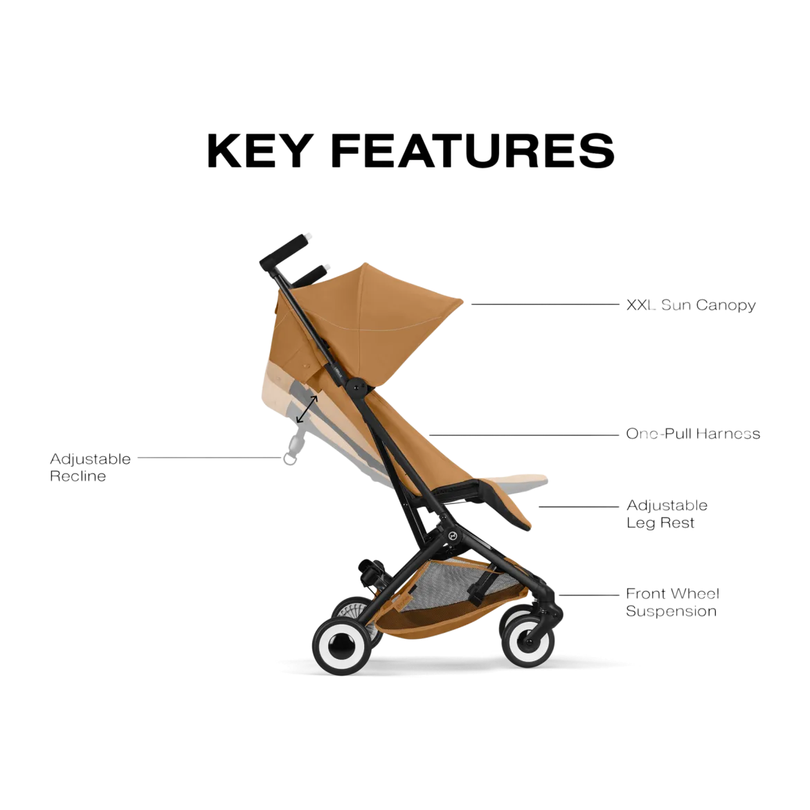 LIBELLE Ultra Lightweight Travel Stroller