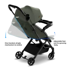 Lithe V2 Stroller