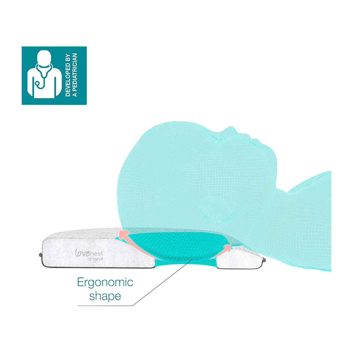Lovenest + Infant Headrest