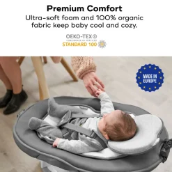 Lovenest Organic Infant Headrest