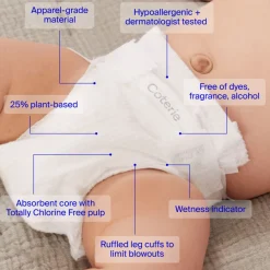 Mega Diapers, Wipes & Skincare Bundle