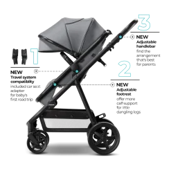 Meteor 2 Stroller