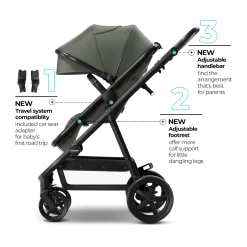 Meteor 2 Stroller