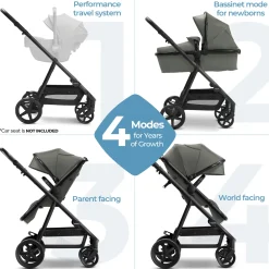 Meteor 2 Stroller