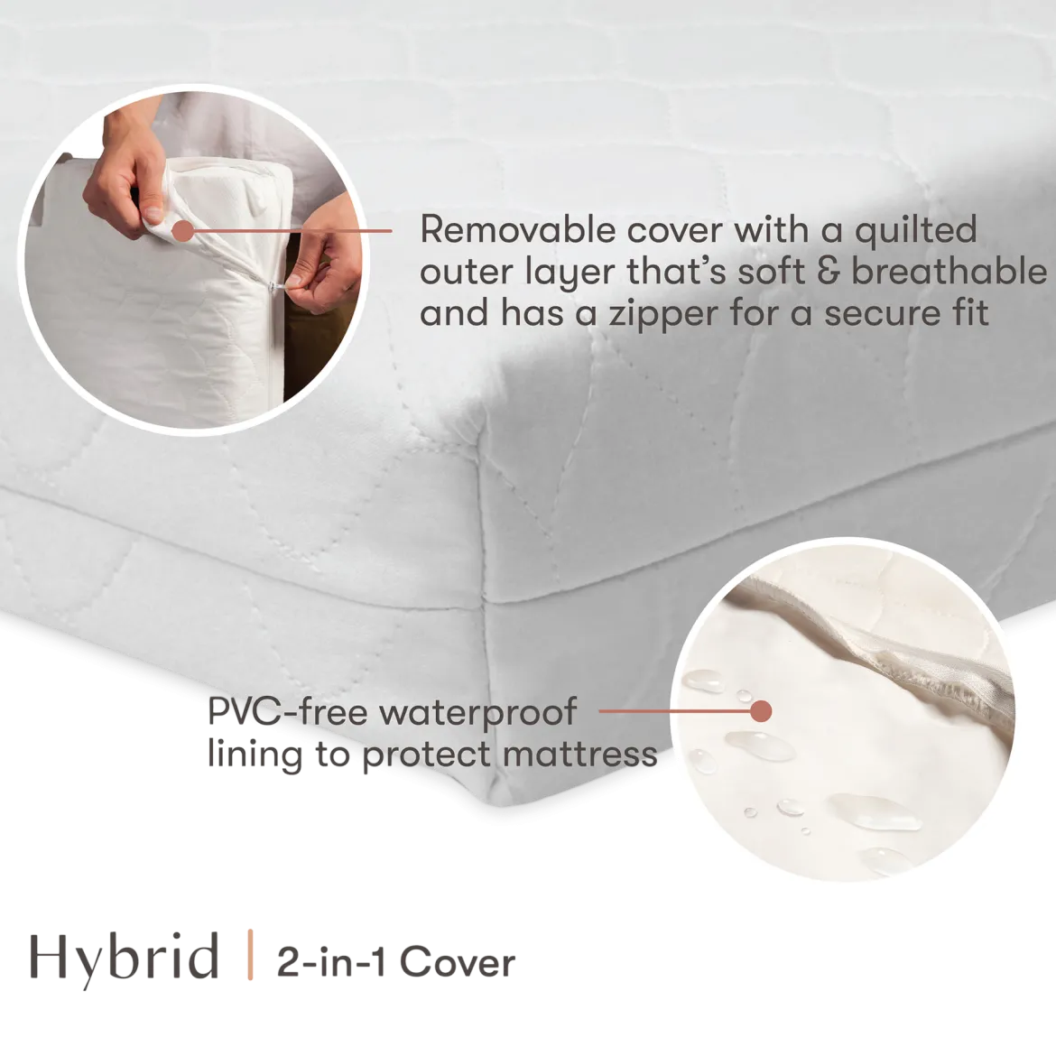 Mini Crib Size Pure Core Mattress with Hybrid Waterproof Cover