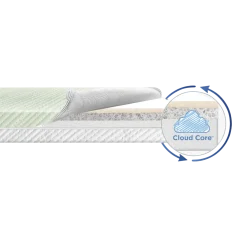 Mini Crib Size Spring Breeze 4-inch Breathable Mattress