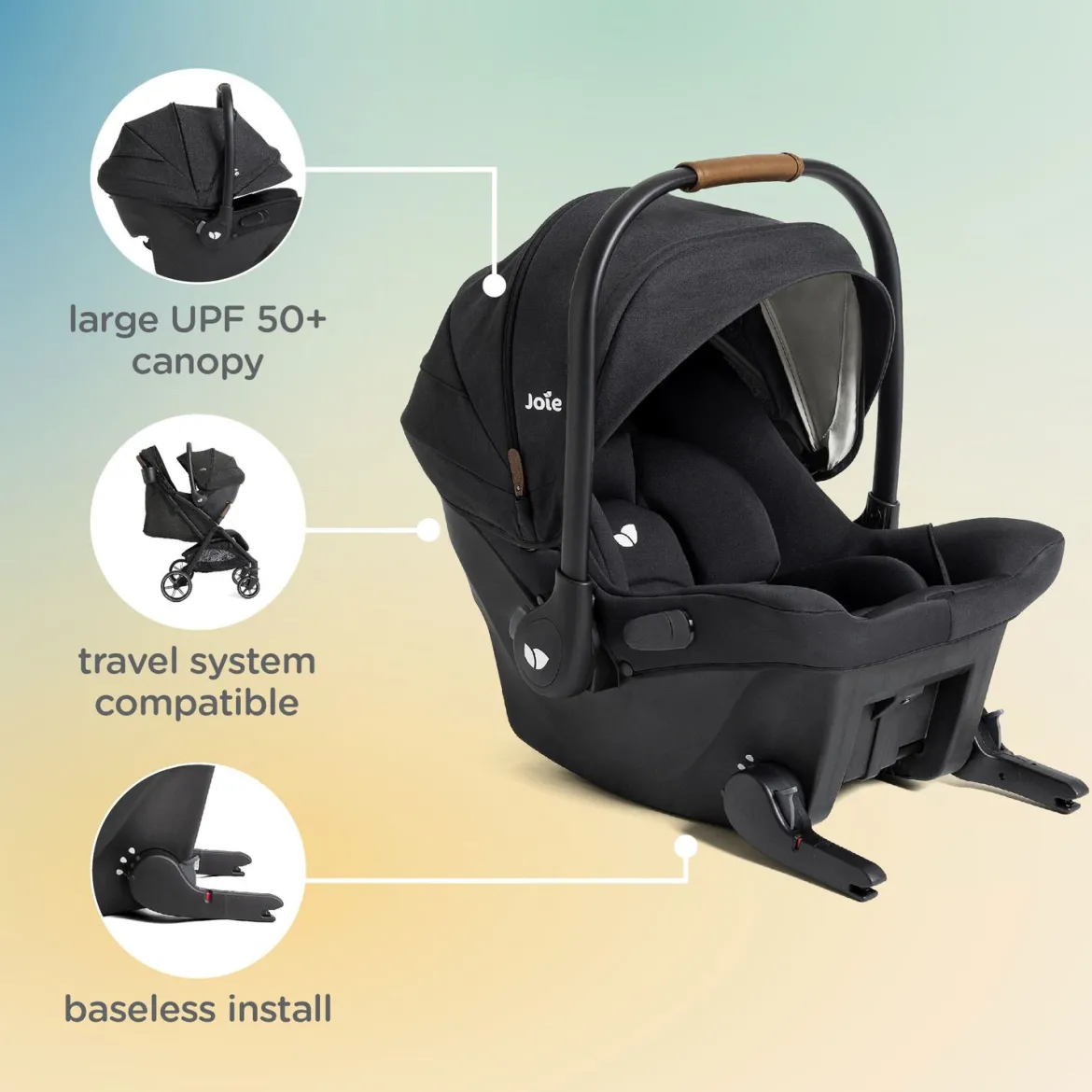 Mint Latch Infant Car Seat