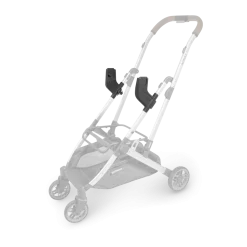 MINU Car Seat Adapters (Maxi-Cosi, Nuna, Cybex & BeSafe)