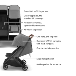 Minu Duo Stroller