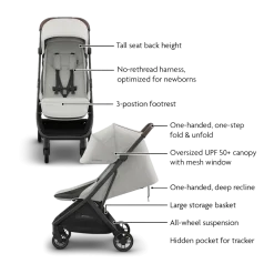 Minu V3 Stroller