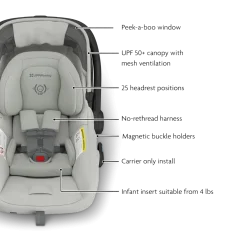 Minu V3 Stroller, Mesa V3 & Car Seat Adapters