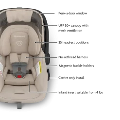 Minu V3 Stroller, Mesa V3 & Car Seat Adapters