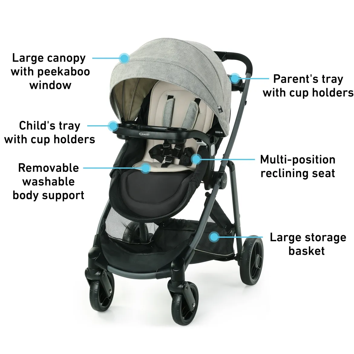 Modes Element LX Travel System
