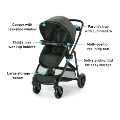 Modes Element Travel System