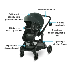 Modes Nest DLX Travel System