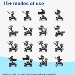 Modes Nest2Grow Stroller