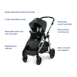 Modes Nest2Grow Stroller & SnugRide SnugFit Infant Car Seat