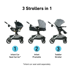 Modes Nest Stroller
