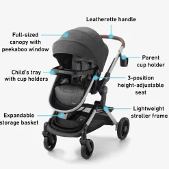 Modes Nest Travel System