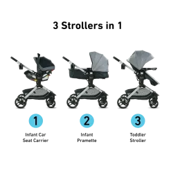 Modes Nest Travel System