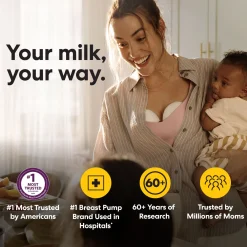 Motion InBra Wearable Breast Pump