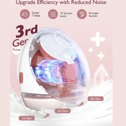 M9 Wearable Electric Breast Pump with Smart App