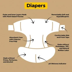 Newborn Diapers and Wipes Starter Bundle