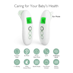Non-Contact Forehead and Ear Thermometer