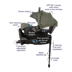 Nuna x Babylist PIPA rx & TAVO next Travel System