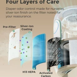 Nursery Air Purifier