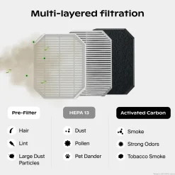Nursery Air Purifier