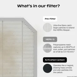Nursery Air Purifier Filter 2 Pack