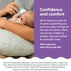 Nursing Pillow Cover