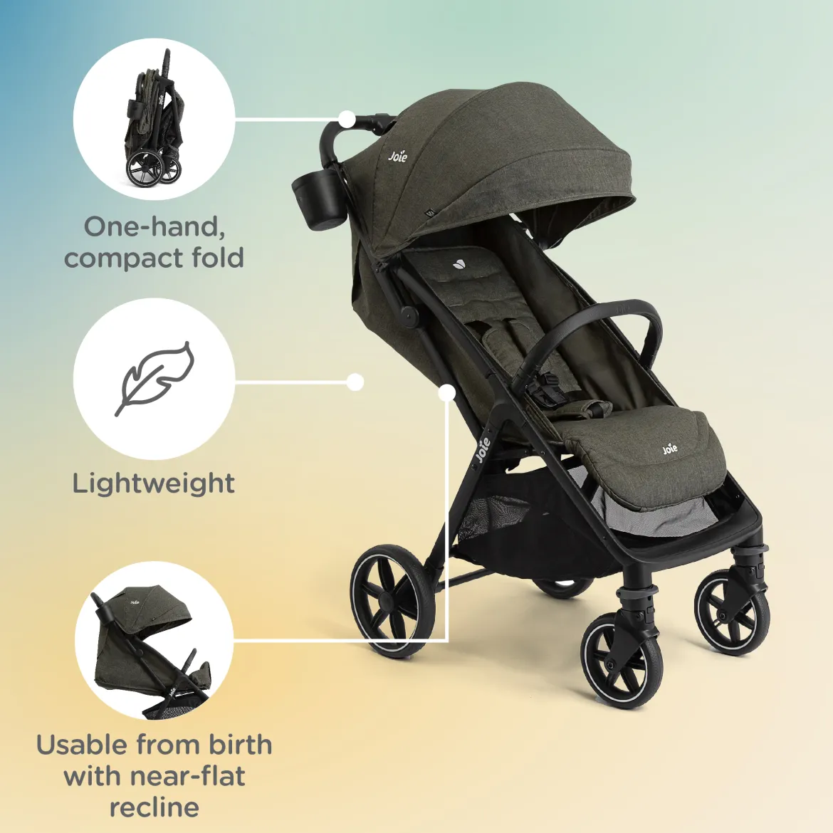 Nutmeg And Rue Travel System