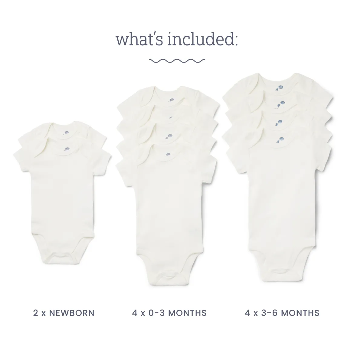 Organic Cotton Grow With Me Short Sleeve Bodysuits (10 Pack)