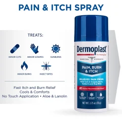 Pain, Burn, and Itch Spray