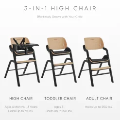 Parma 3-in-1 High Chair