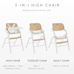 Parma 3-in-1 High Chair