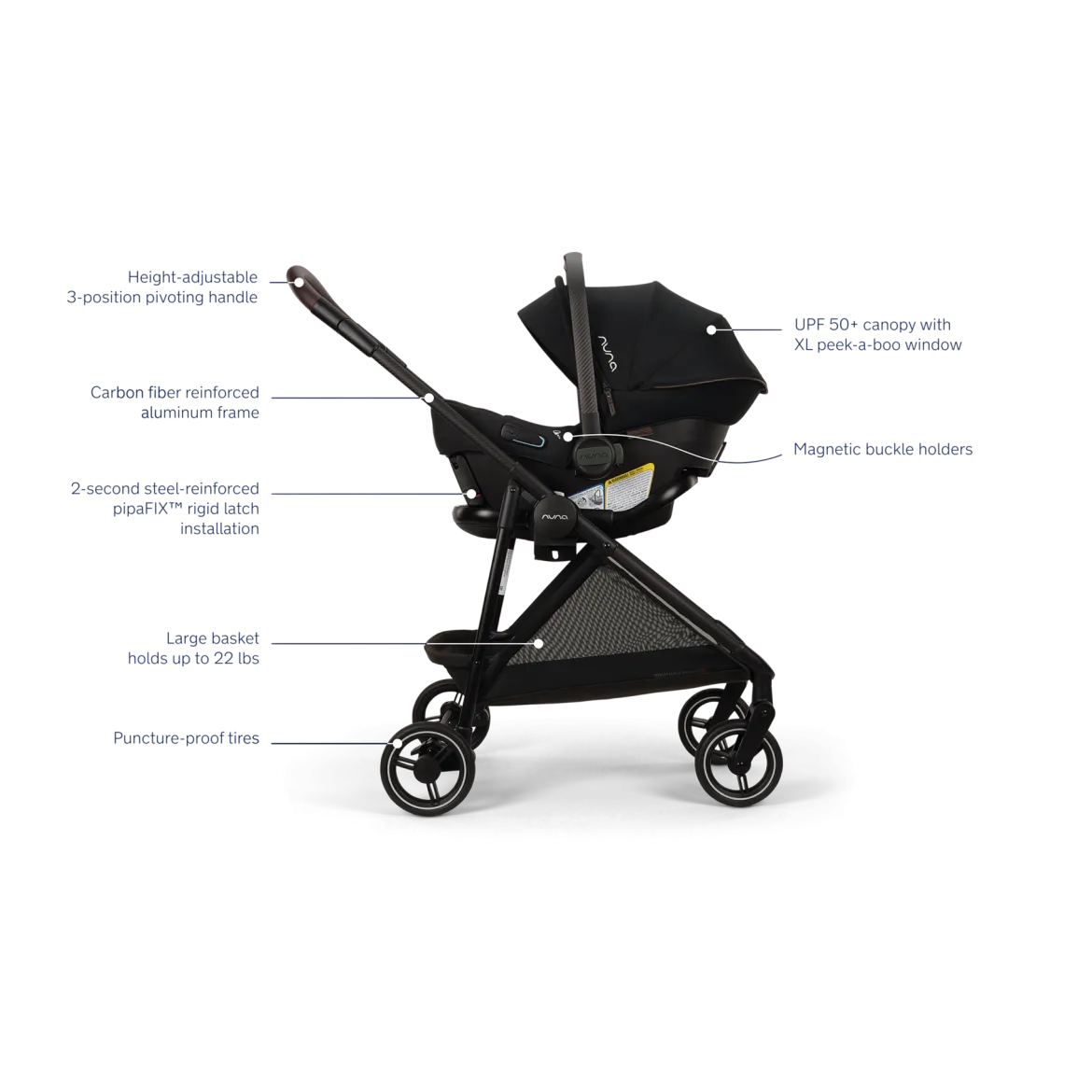 PIPA urbn Flex System