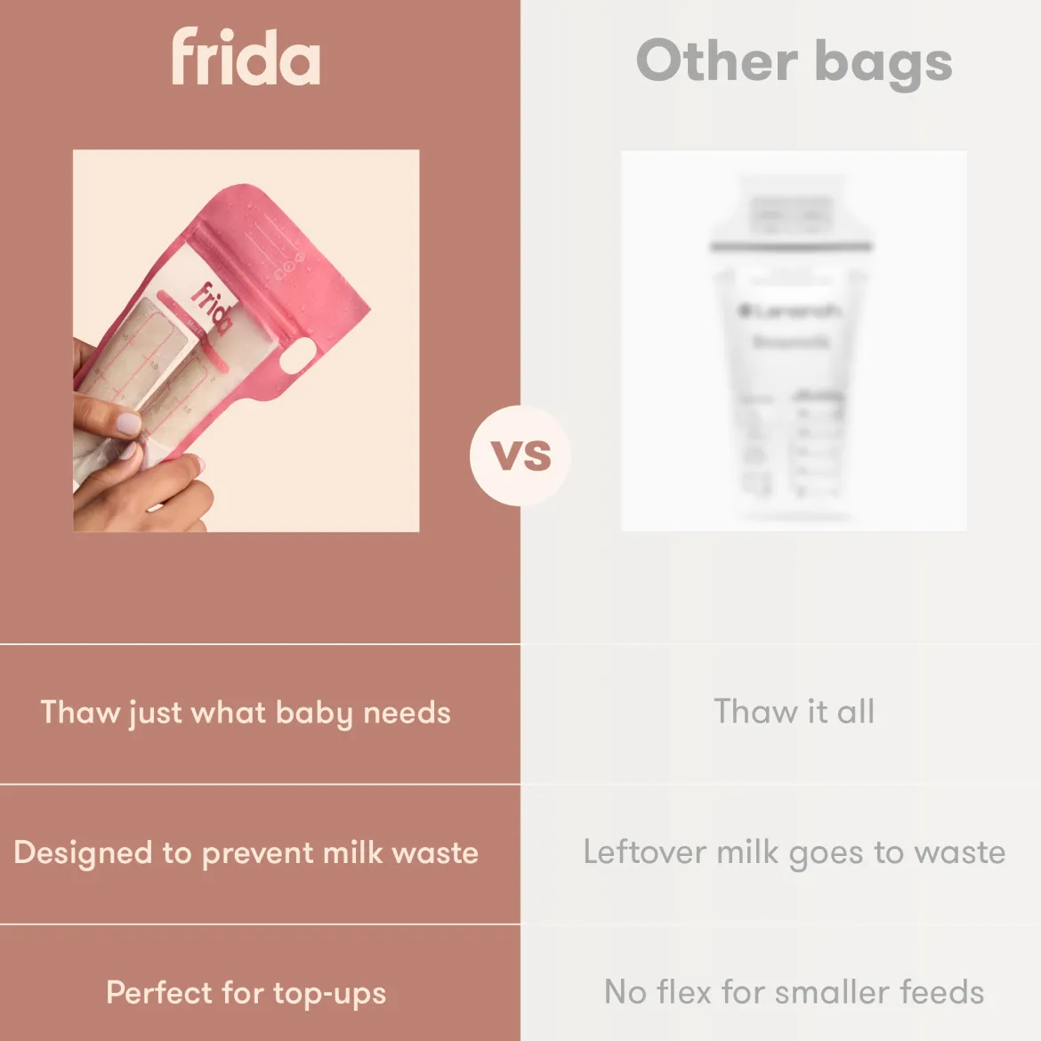 Portion + Pour Breastmilk Storage Bags