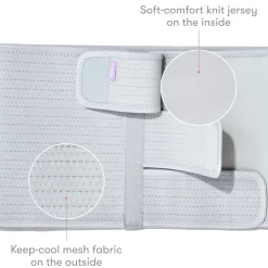 Postpartum Abdominal Support Binder
