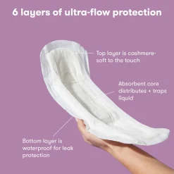 Postpartum Pads