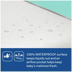 Posture Perfect 2- Stage Crib And Toddler Mattress