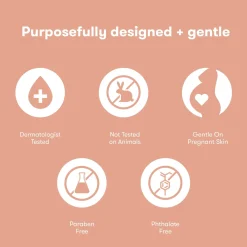 Pregnancy Skincare Relief Set