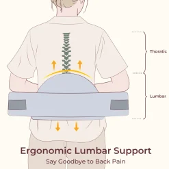 Premium Adjustable Nursing Pillow